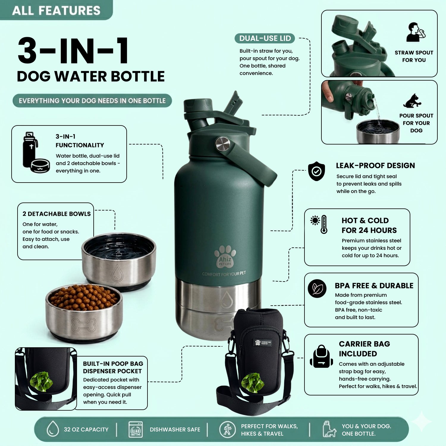 3-in-1 Dog Water Bottle with Carrier Bag Secondary image